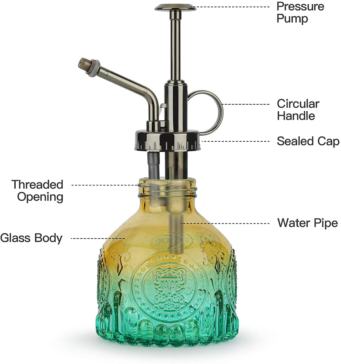 Vintage glass spray bottle deals